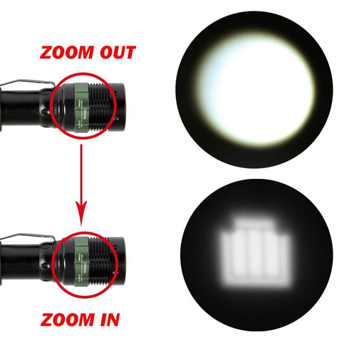 Image of 10000 Lumens Tactical Zoomable LED Flashlight + BATTERY & CHARGER